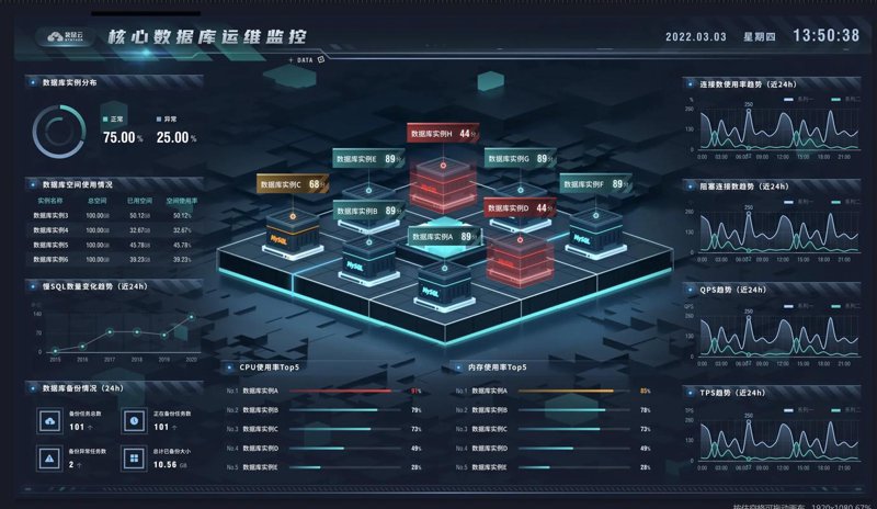 海口软件开发:数字城市的智慧引擎