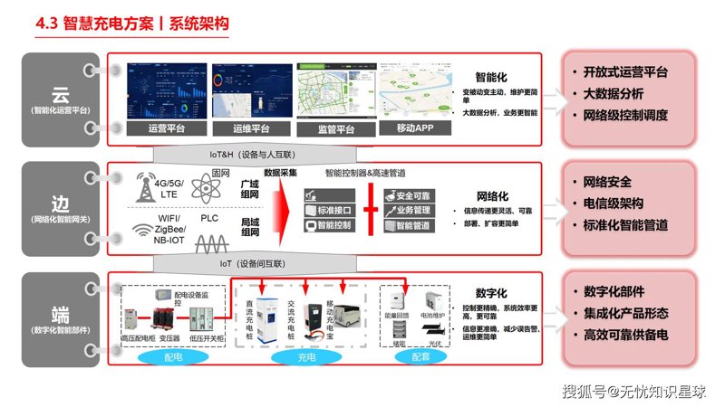 如何高效搭建个人网站:一份实用建站指南